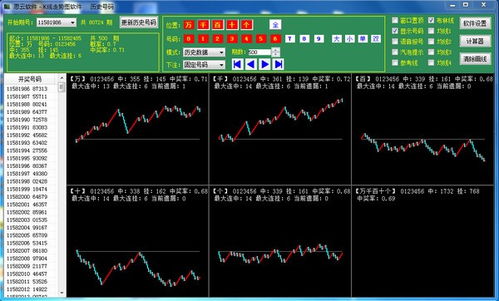 思云K线走势图软件电脑端官方2021最新版免费下载